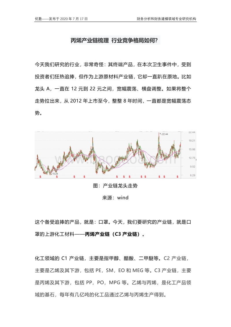 丙烯产业链梳理，行业竞争格局如何？.pdf_第1页