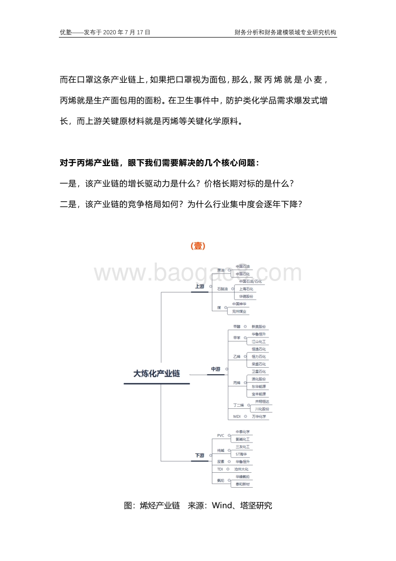 丙烯产业链梳理，行业竞争格局如何？.pdf_第2页