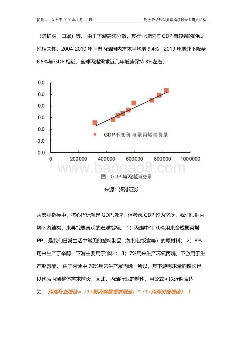 丙烯产业链梳理，行业竞争格局如何？.pdf_第4页
