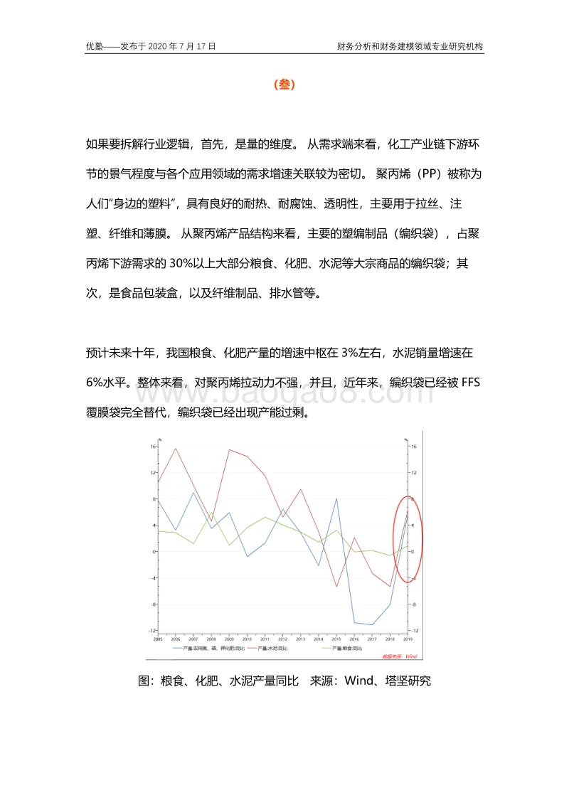 丙烯产业链梳理，行业竞争格局如何？.pdf_第5页
