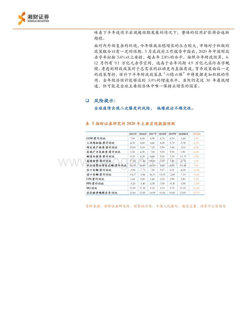 2020下半年中国宏观经济展望：在防疫和复苏间寻求平衡.pdf_第2页