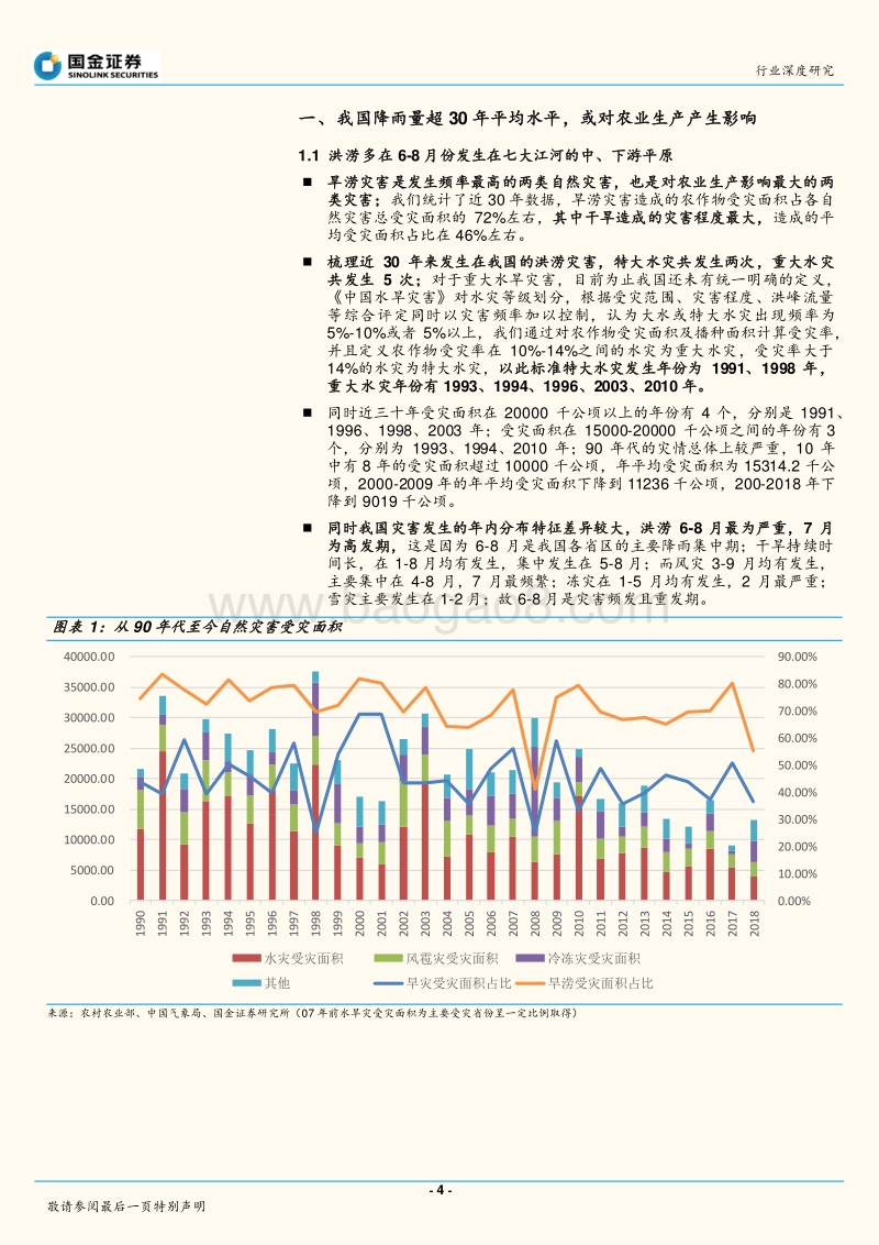 洪涝灾害对农业生产影响几何？.pdf_第4页