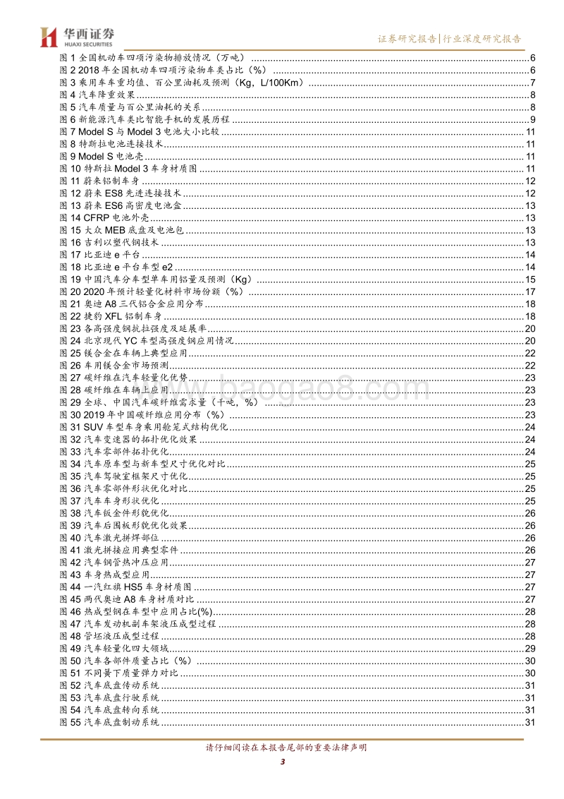 汽车轻量化行业深度报告：LessisMore：加速的汽车轻量化.pdf_第3页