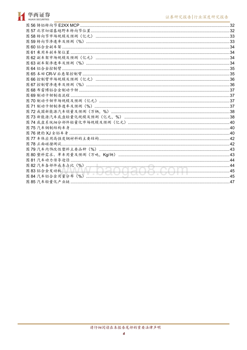 汽车轻量化行业深度报告：LessisMore：加速的汽车轻量化.pdf_第4页