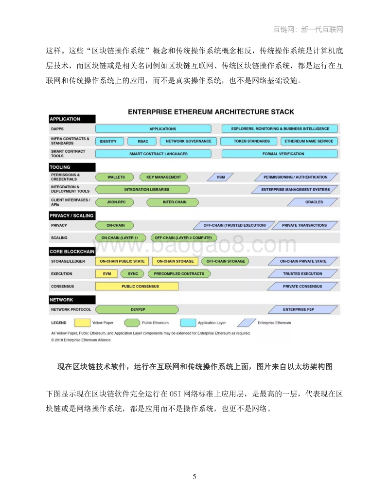 互链网白皮书.pdf_第5页