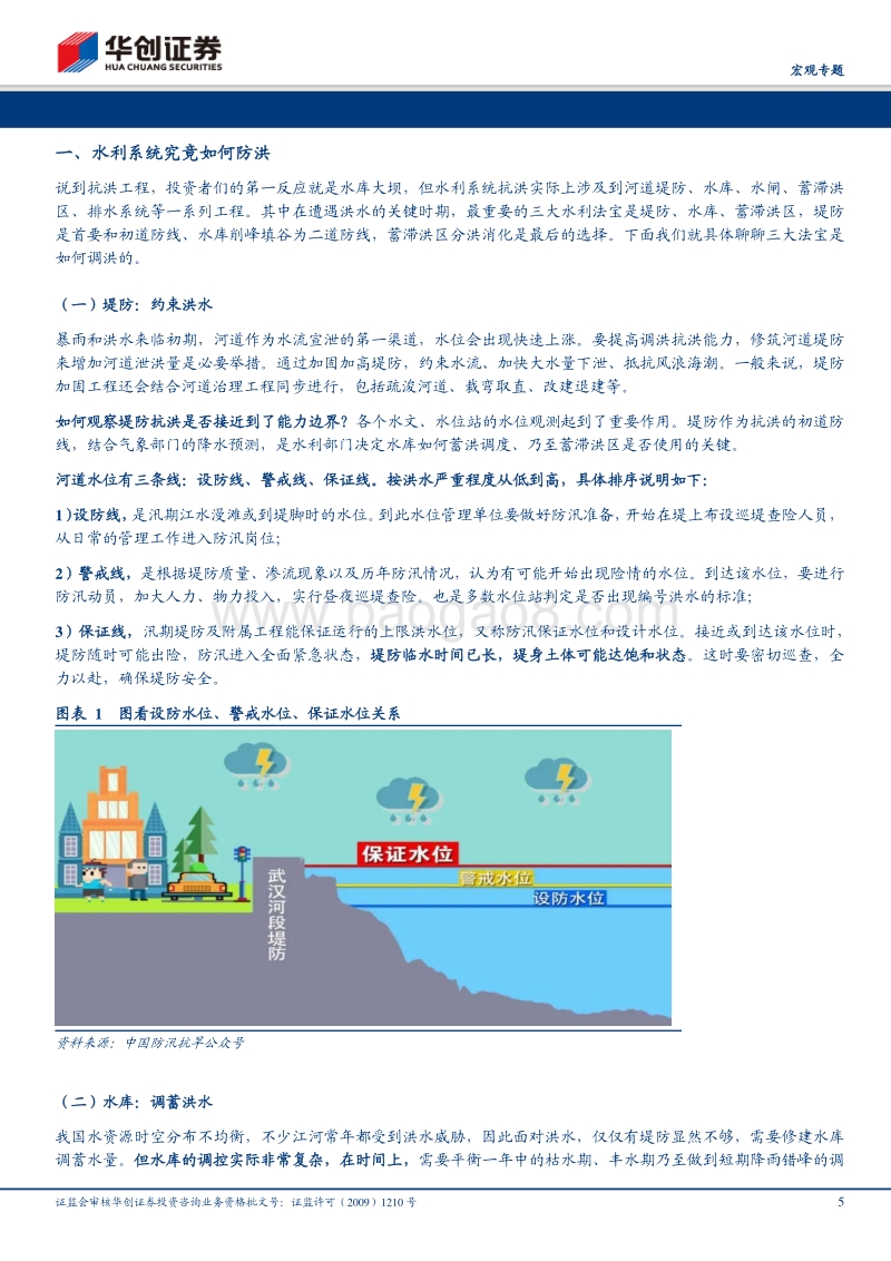 抗洪日记·系列三：当天幕撕裂：从水利体系再评洪水现状与影响.pdf_第5页