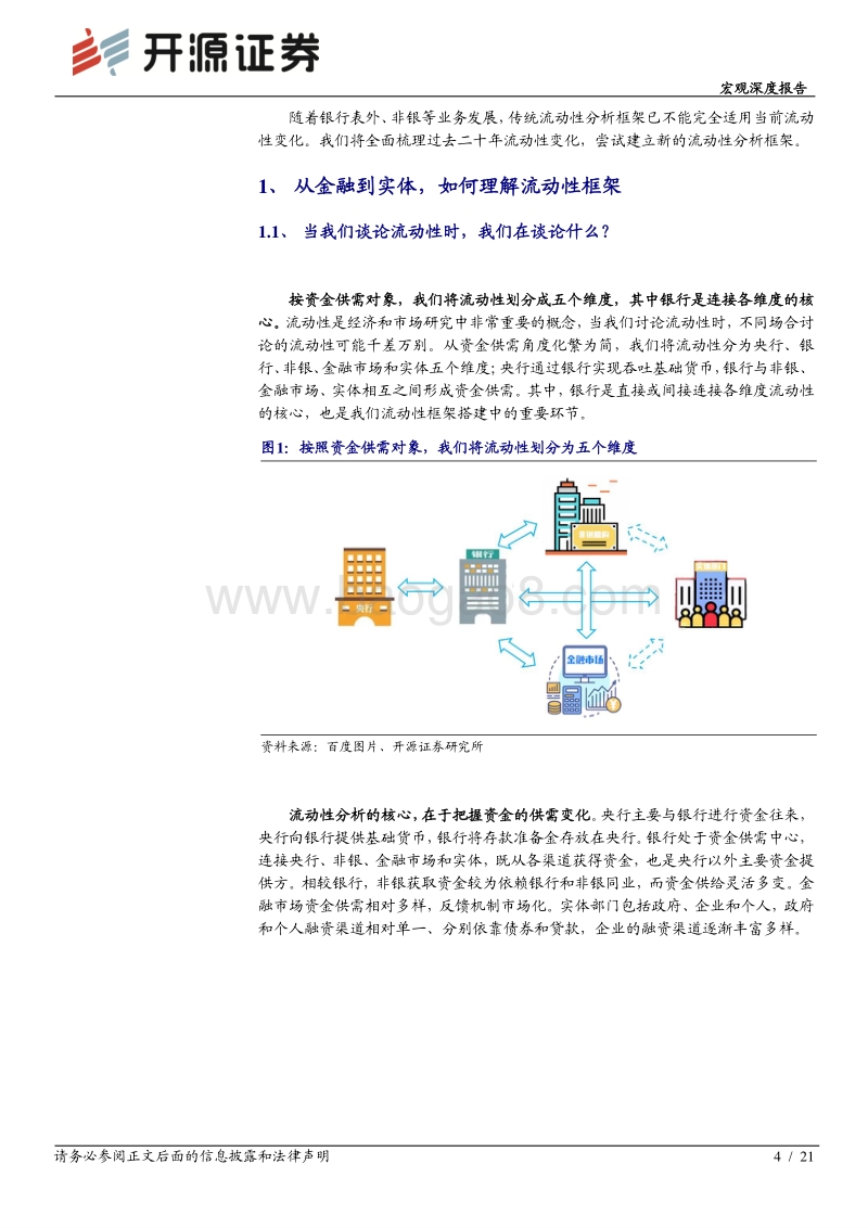 流动性“新知”系列之一：流动性框架之二十年大变迁.pdf_第4页