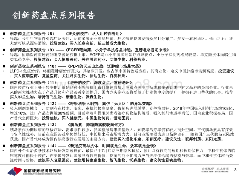 创新药盘点系列报告（14）：新冠疫苗和抗体：时间就是生命，效率就是金钱.pdf_第3页