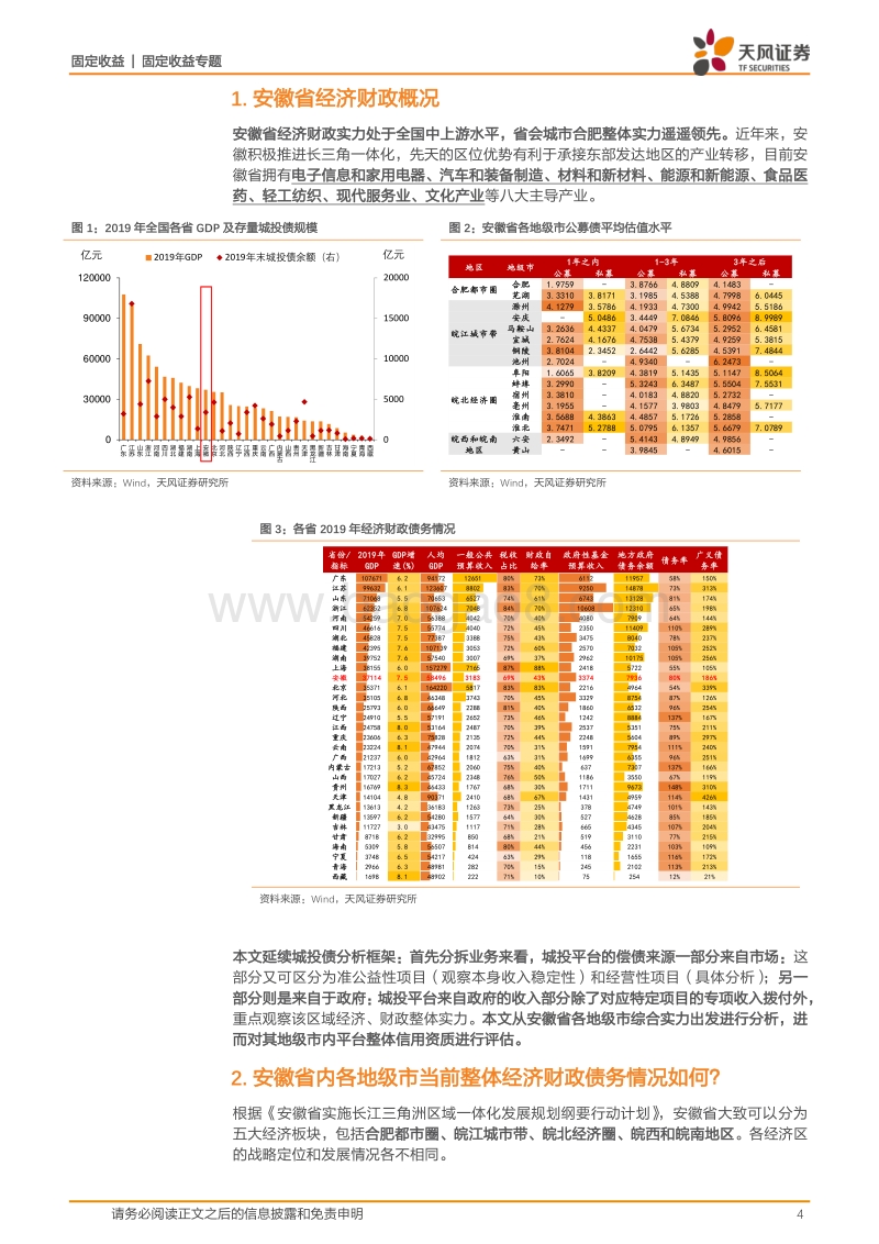 城投区域风险评估专题：大数据看区域之十：安徽城投怎么看？.pdf_第4页