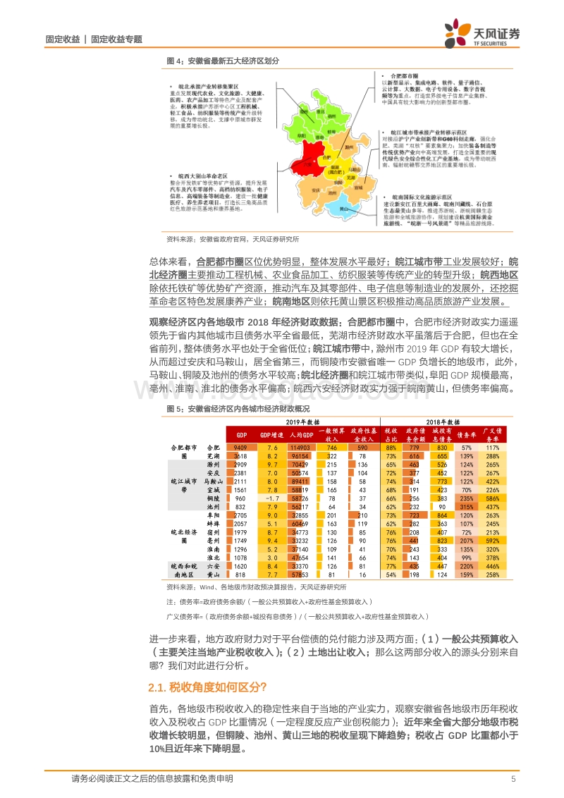 城投区域风险评估专题：大数据看区域之十：安徽城投怎么看？.pdf_第5页