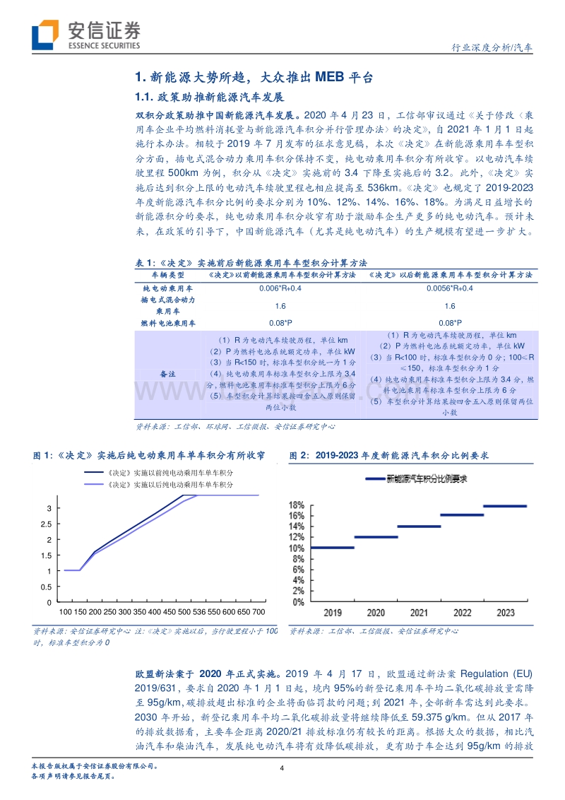 汽车行业深度分析：大众MEB即将国产，供应链再迎新机.pdf_第4页