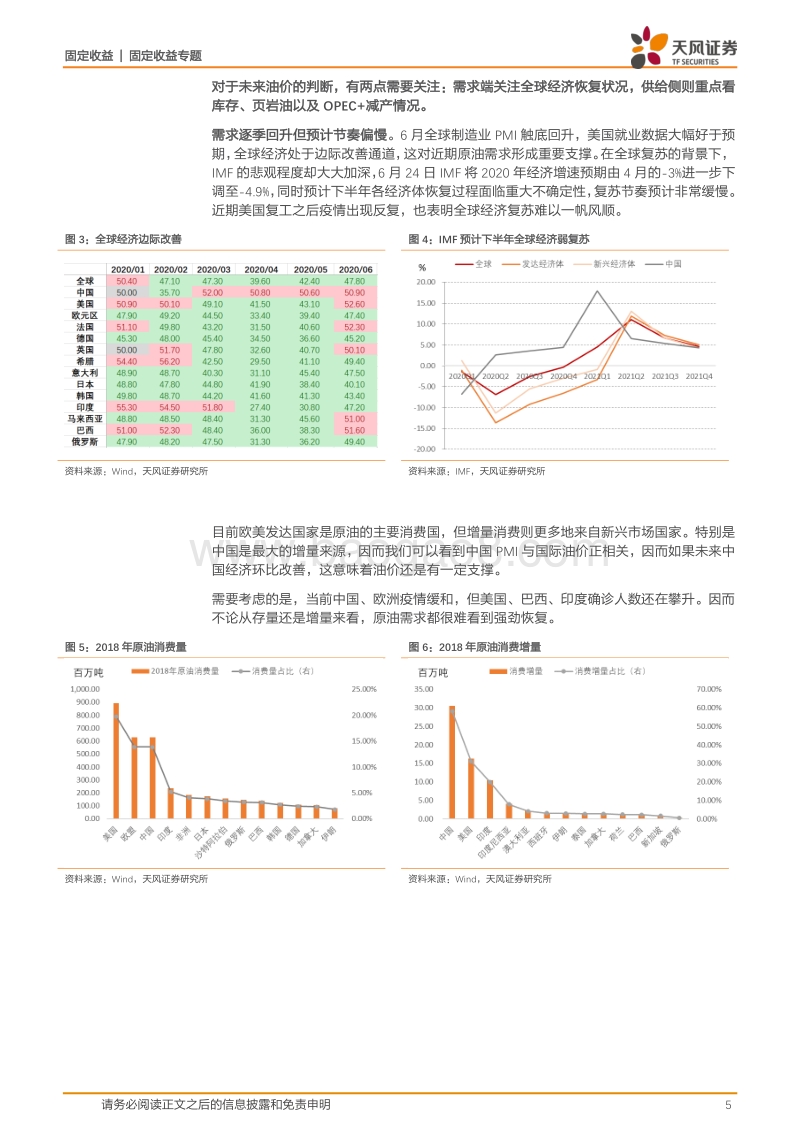 通胀压力到底大不大？之PPI通胀专题.pdf_第5页