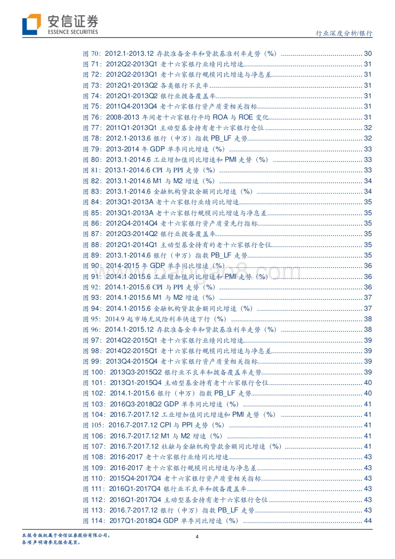 2005-2020：银行股历史行情深度复盘.pdf_第4页