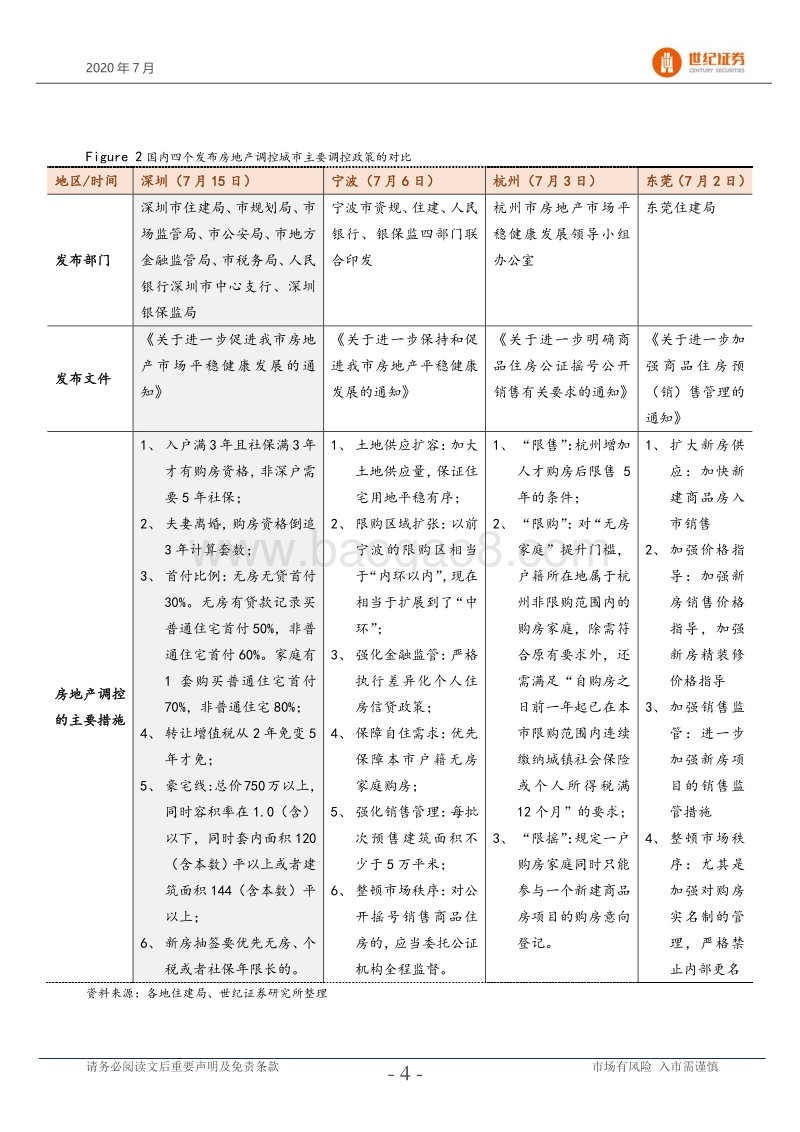 粤港澳大湾区政策研究专题系列：从宏观的视角理解深圳“715”新政的内涵.pdf_第5页