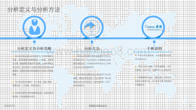 2020中国中小学校智能+教育发展洞察.pdf_第2页