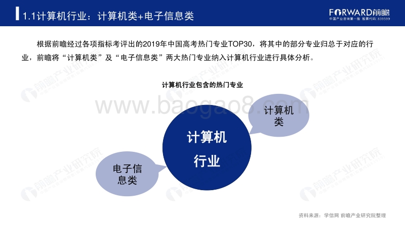 2020年高考志愿填报全解析：计算机行业报考热门专业、院校及前景.pdf_第4页