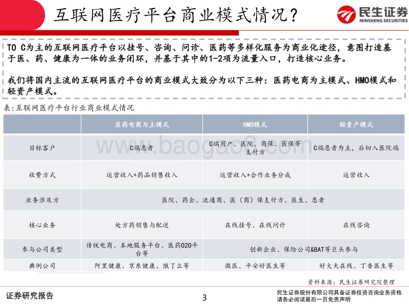 互联网医疗行业系列专题报告Ⅱ：互联网医疗平台商业模式有哪些？.pdf_第3页