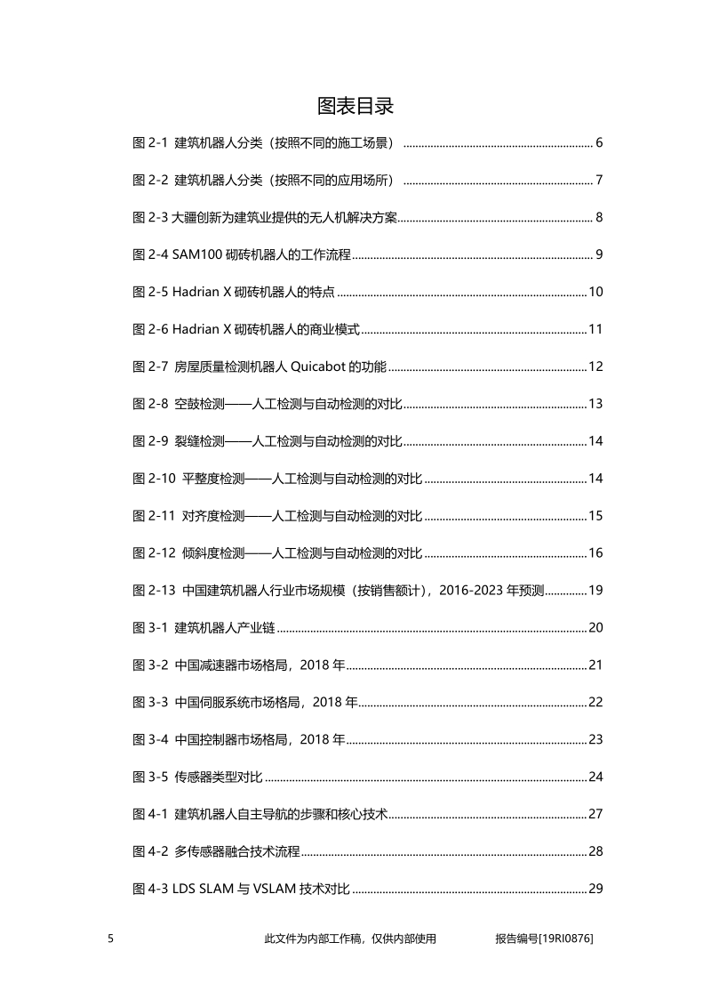 2019年中国建筑机器人行业精品报告.pdf_第5页