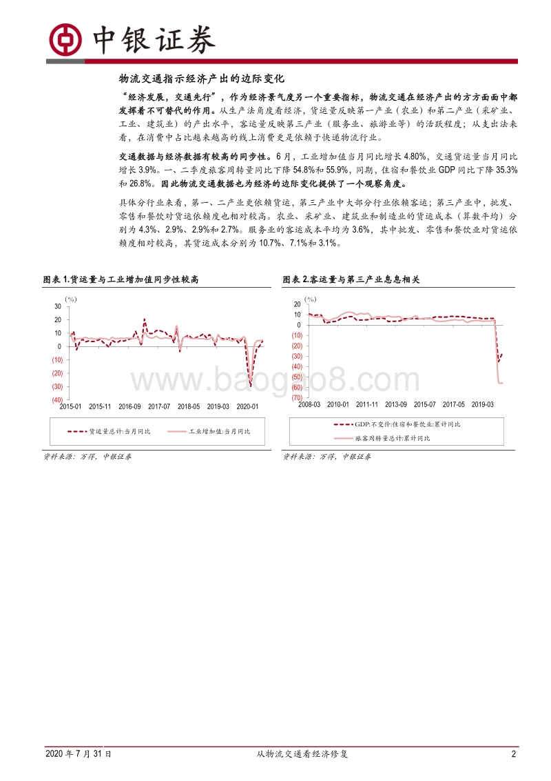 实体经济专题（二）：从物流交通看经济修复.pdf_第2页