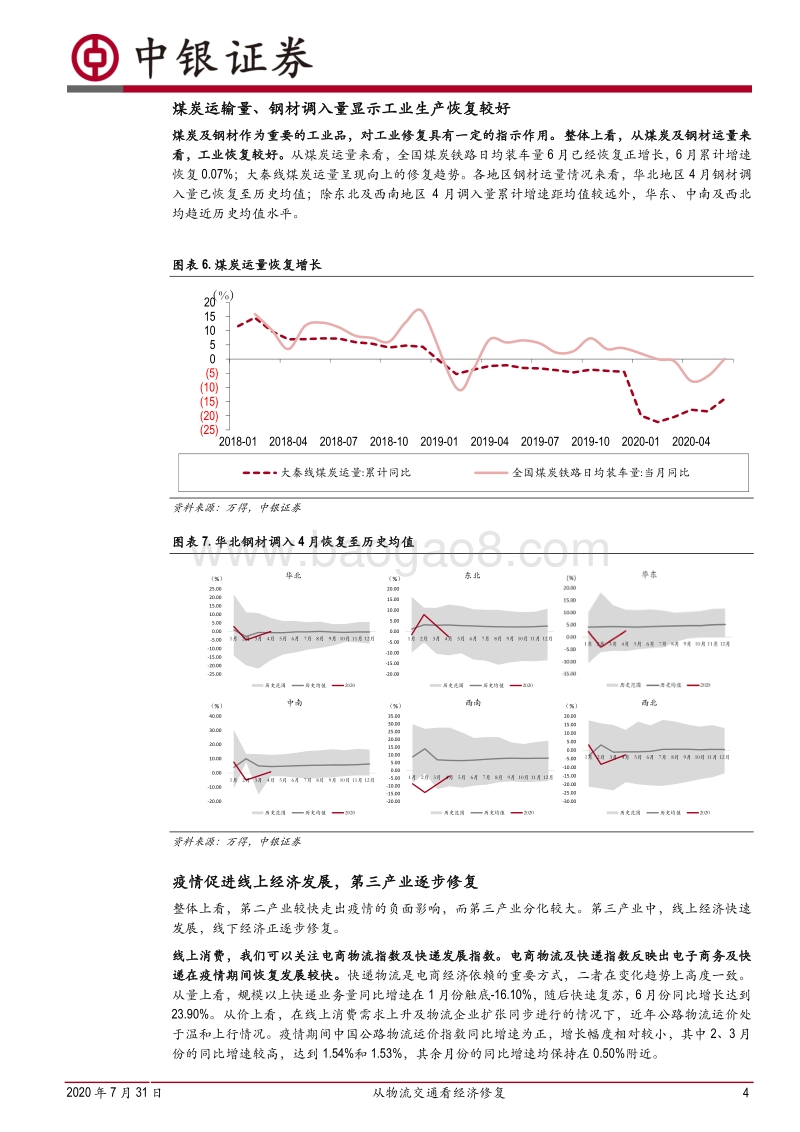 实体经济专题（二）：从物流交通看经济修复.pdf_第4页