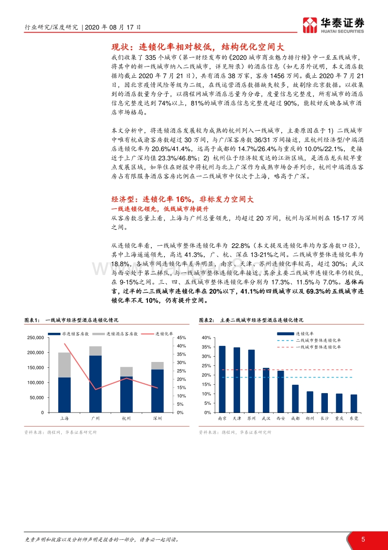 Logit模型分析酒店连锁化空间：酒店结构性成长空间广阔.pdf_第5页