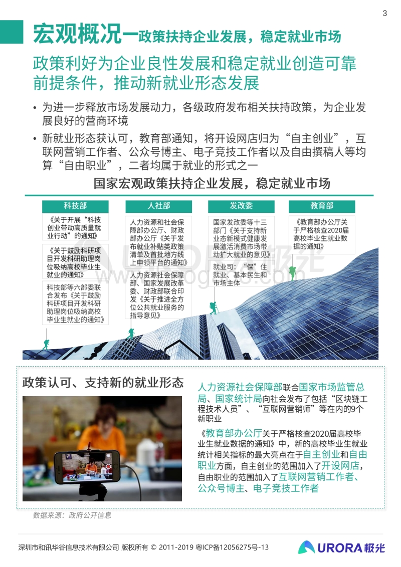 “超职季”招聘行业报告：企业篇.pdf_第3页