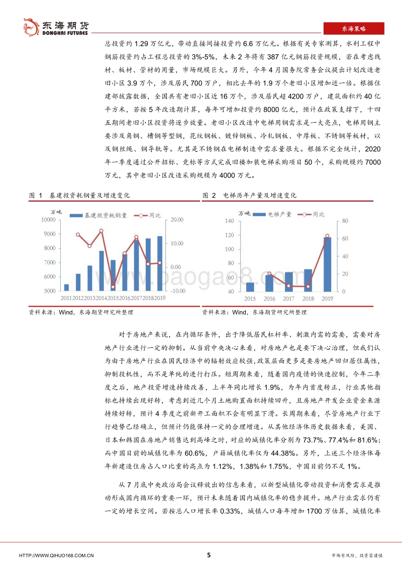 聚焦“国内大循环”系列（二）：“内循环”战略下，从刺激内需角度挖掘大宗商品投资机会.pdf_第5页