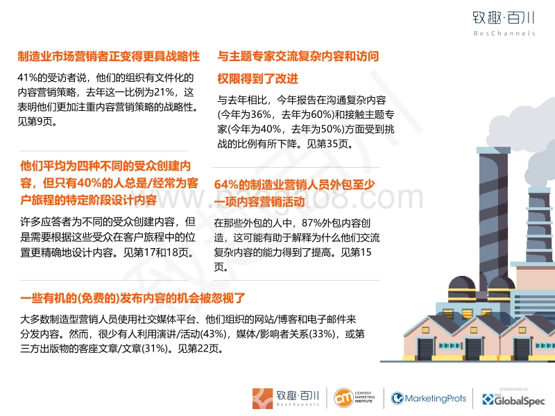 2020年制造业内容营销白皮书.pdf_第4页