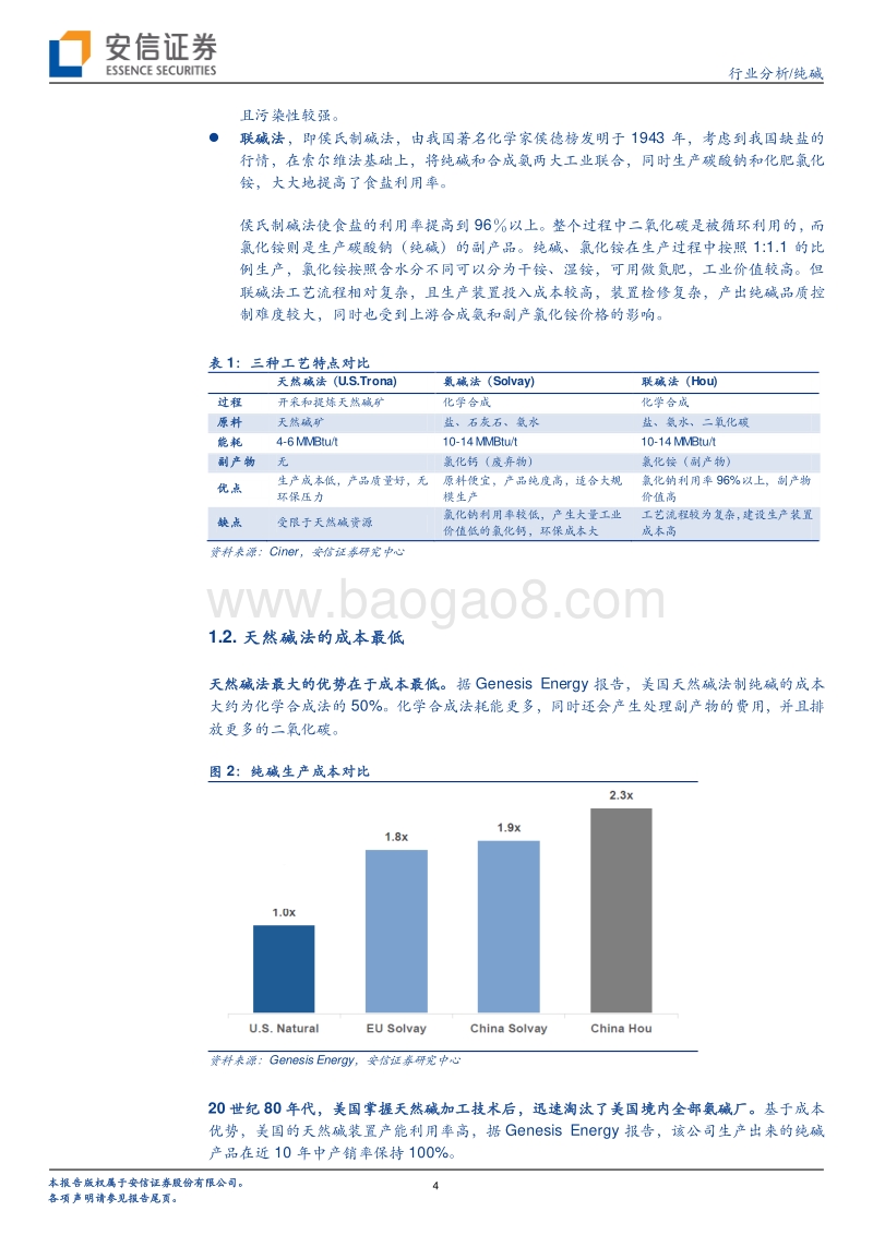 天然碱行业报告：成本优势显著，资源壁垒强，推荐远兴能源.pdf_第4页