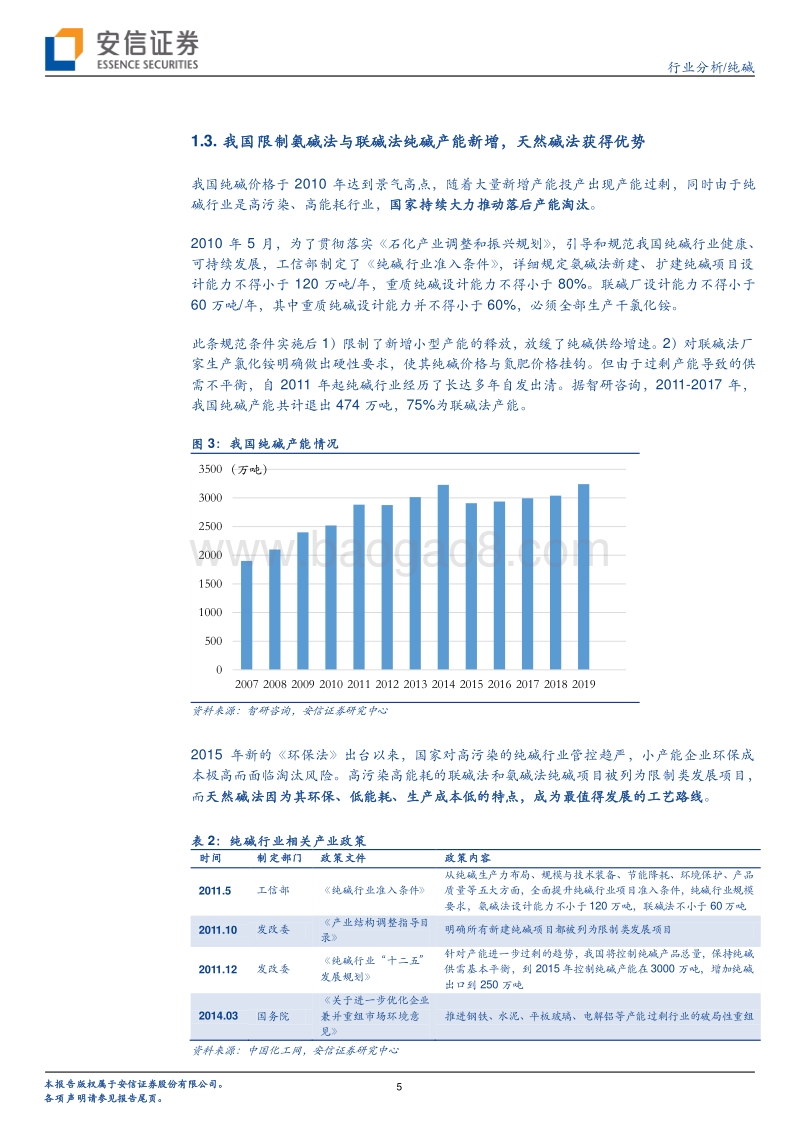 天然碱行业报告：成本优势显著，资源壁垒强，推荐远兴能源.pdf_第5页
