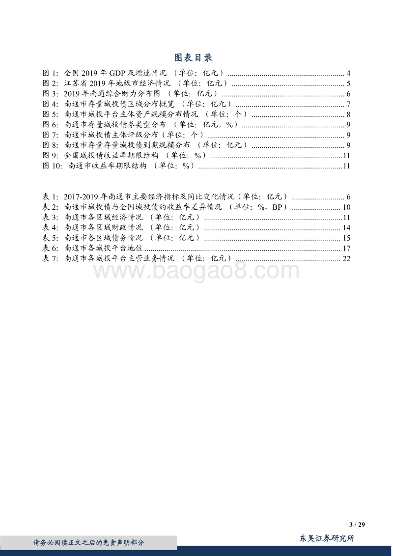 城投系列六之南通城投平台梳理与比较.pdf_第3页
