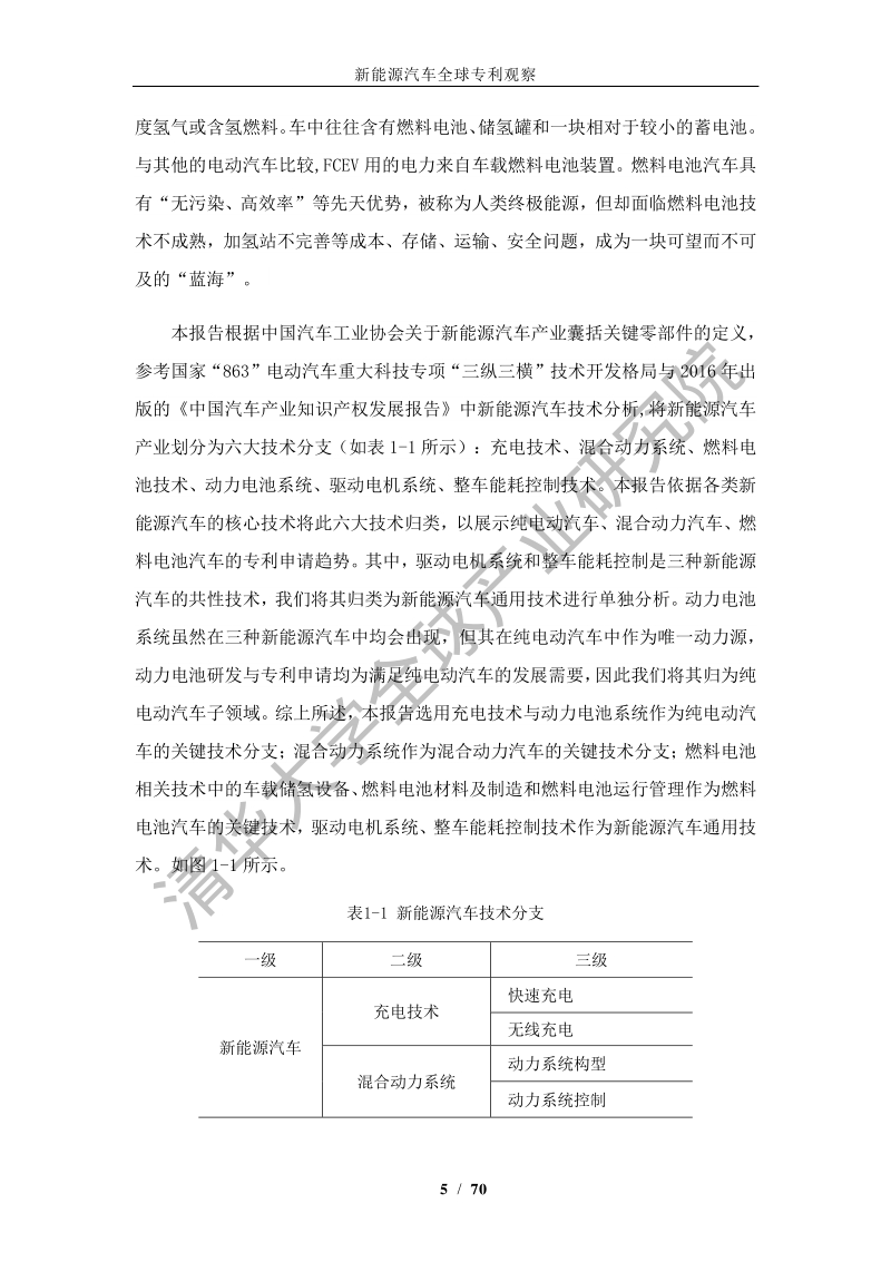 新能源汽车全球专利观察.pdf_第5页