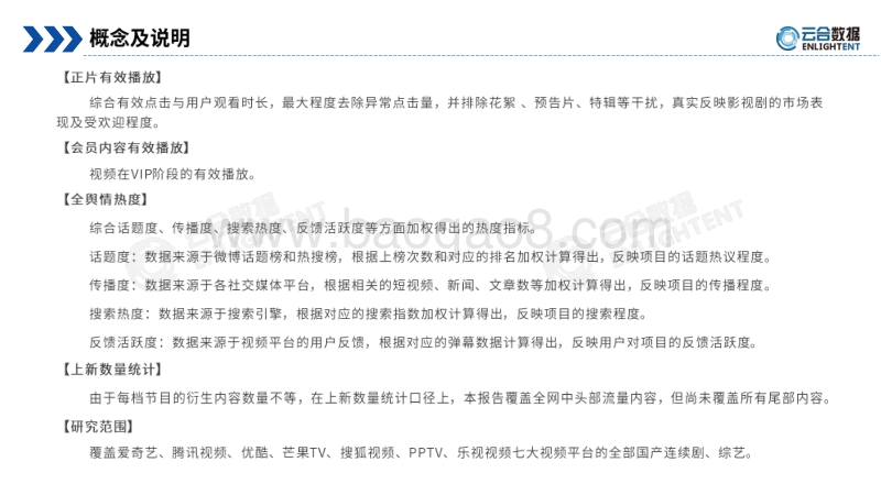 2020Q1剧、综网播表现及用户分析报告.pdf_第2页