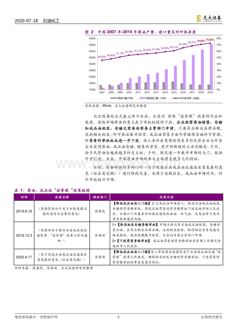 对成品油及原油市场管理办法废止的专题研究：成品油、原油管理办法废止，主体多元化市场焕发活力.pdf_第5页