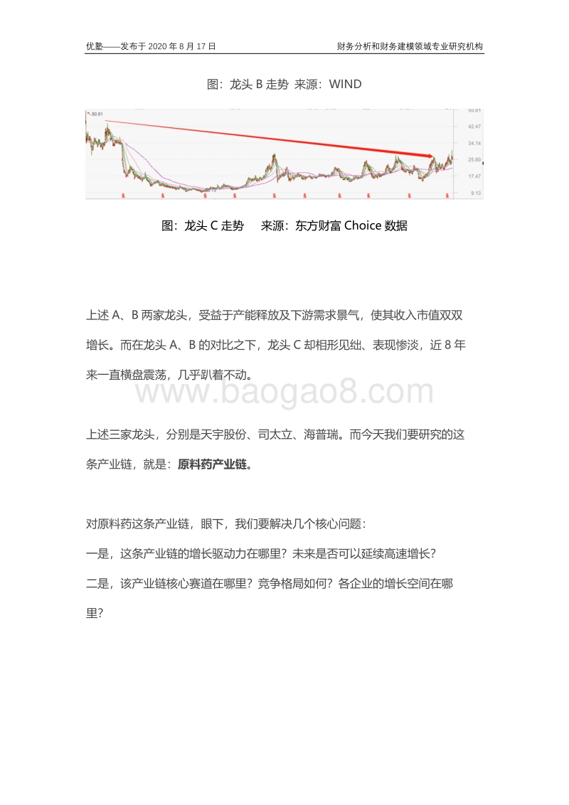 原料药产业链全梳理，行业增长驱动力是什么？未来是否延续告诉增长？.pdf_第2页