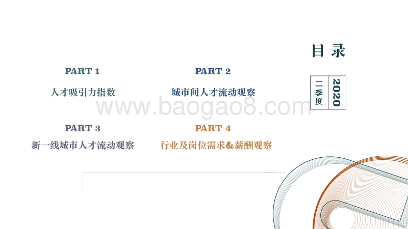 2020二季度人才吸引力报告.pdf_第4页
