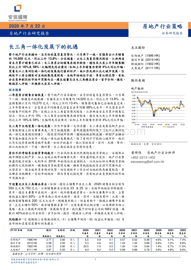 房地产行业研究报告：长三角一体化发展下的机遇.pdf_第1页