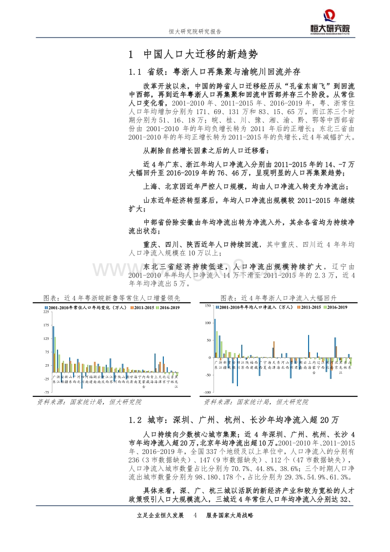 城市规划专题报告：中国人口大迁移的新趋势.pdf_第4页
