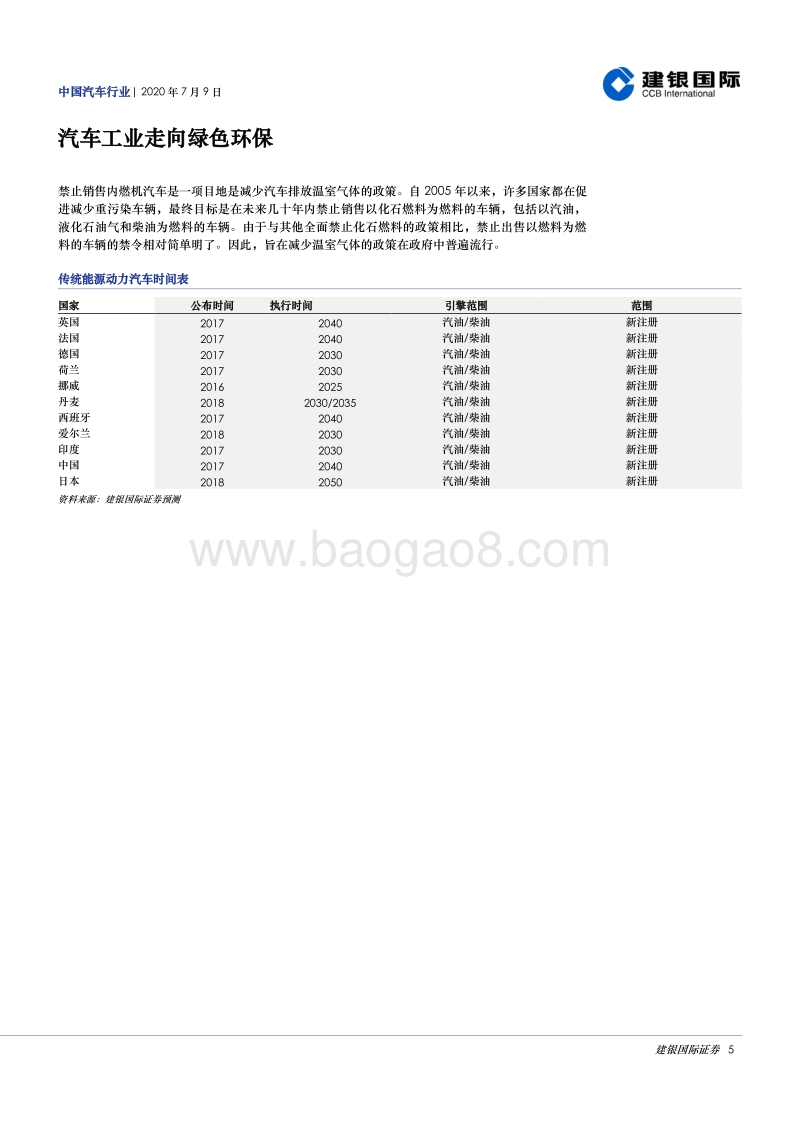 中国汽车行业专题研究：新能源汽车急速狂飙.pdf_第5页