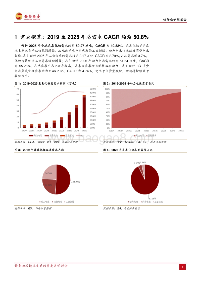 锂行业专题报告：未来五年全球氢氧化锂需求测算.pdf_第4页