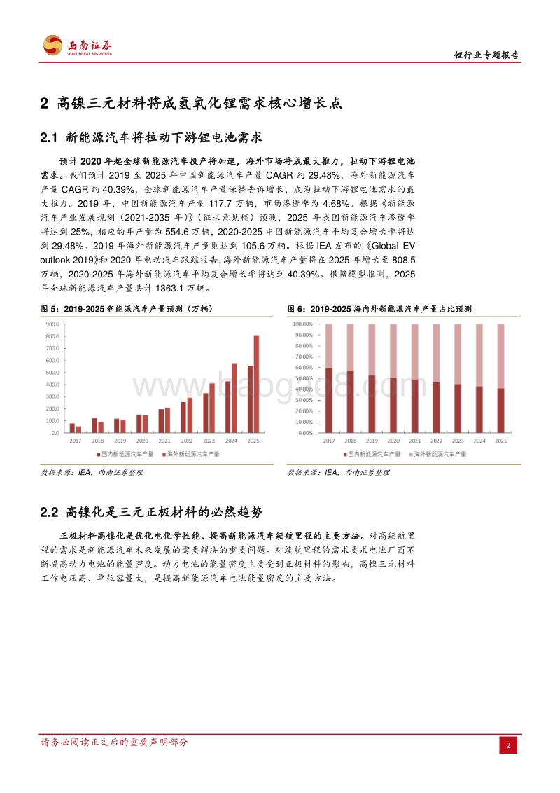 锂行业专题报告：未来五年全球氢氧化锂需求测算.pdf_第5页
