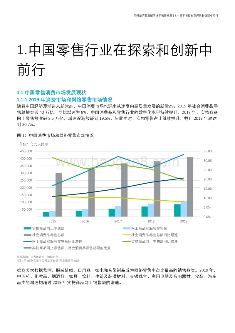 2019年网络零售百强研究报告：零时差消费重塑网络零售新格局.pdf_第4页