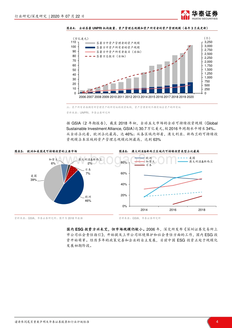 钢铁煤炭行业ESG评级及建设情况剖析：钢煤企业推动ESG建设正当时.pdf_第4页