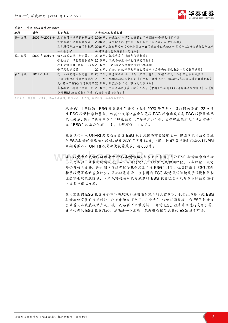 钢铁煤炭行业ESG评级及建设情况剖析：钢煤企业推动ESG建设正当时.pdf_第5页