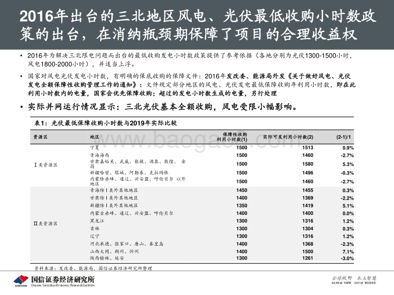 新能源运营商专题研究之二：明确合理补贴强度，新能源运营商估值将快速走出估值陷阱.pdf_第5页