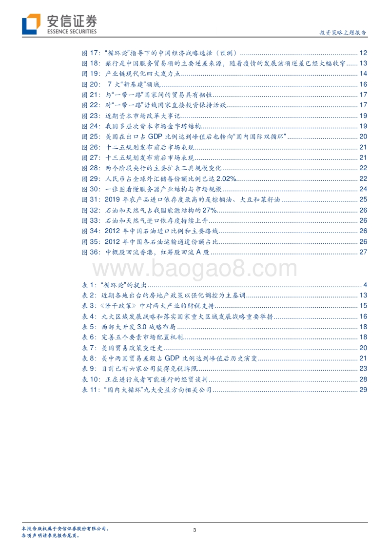 “国内大循环”新格局，如何引领中国经济乘风破浪.pdf_第3页