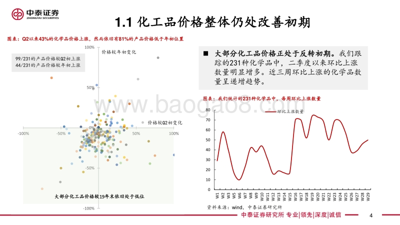 化工深度专题：当下化工品在什么位置？.pdf_第4页