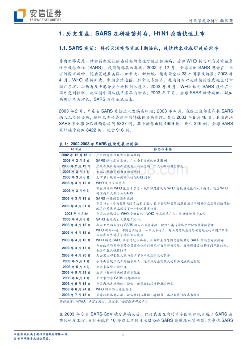 新冠疫苗专题报告：未来市场空间广阔，多技术路径百家争鸣.pdf_第5页