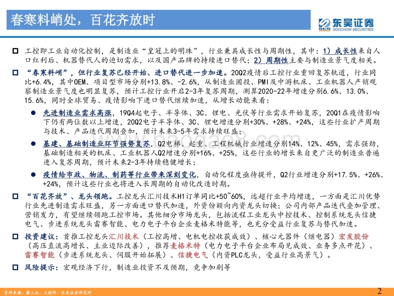 工控自动化行业深度报告：春寒料峭处，百花齐放时.pdf_第2页