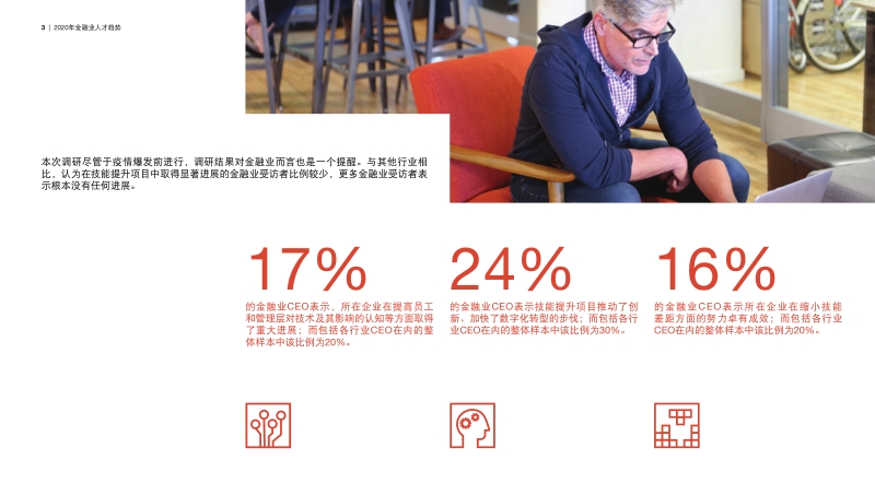 2020年金融业人才趋势.pdf_第3页